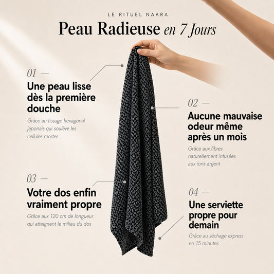 Serviette Exfoliante Japonaise - NAARA